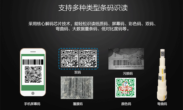 有掃碼模塊可以支持PDF417和code128條碼的嗎? 有掃碼模塊可以支持PDF417和code128條碼的嗎?