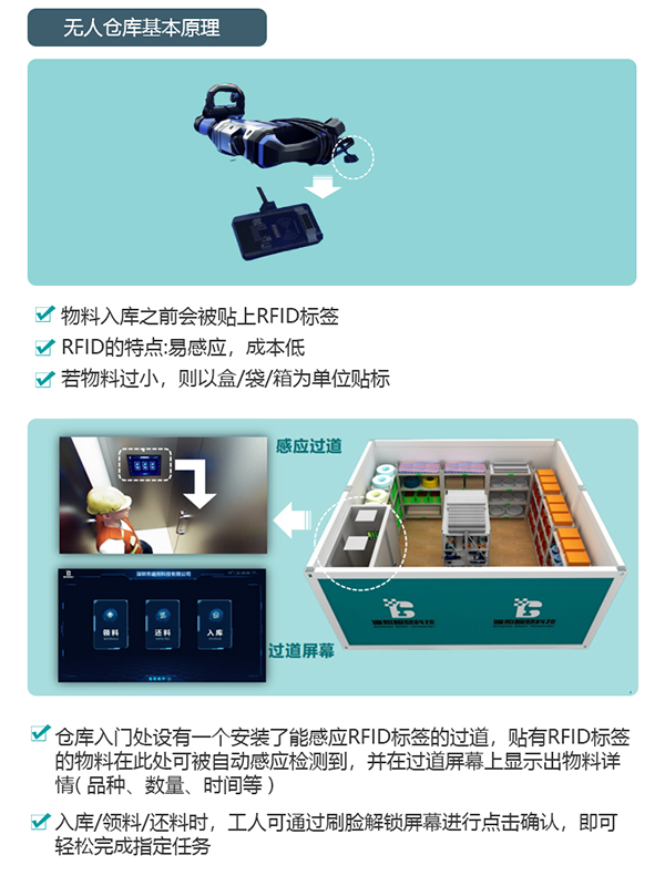 無(wú)人倉(cāng)庫(kù)的解決方案，車(chē)間庫(kù)房智能出入庫(kù)