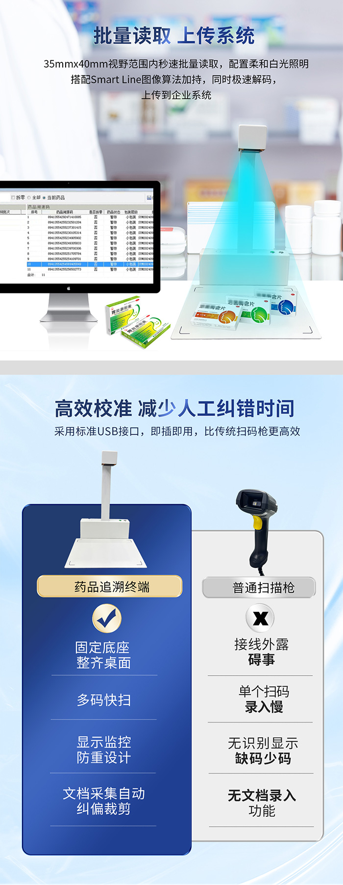 HG600 藥品追溯碼一體機(jī)|RAKINDA深圳遠(yuǎn)景達(dá)