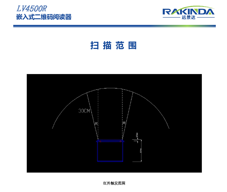 LV4500R 智能門禁專用/移動支付核心硬件