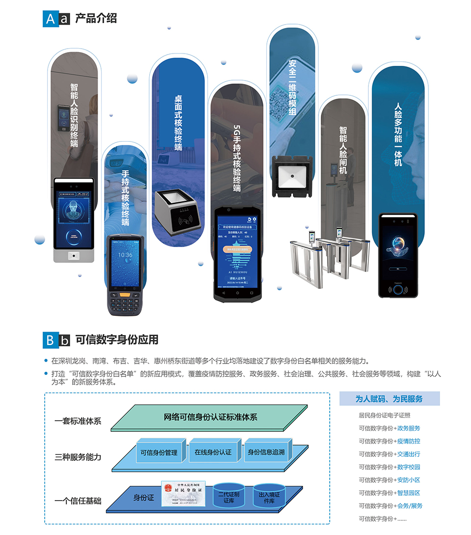 街道數(shù)字化底座_01