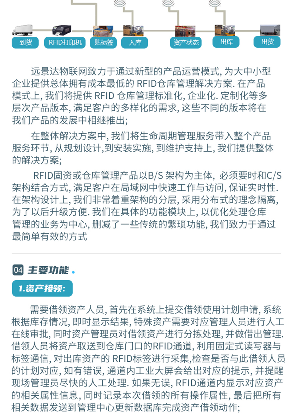 RFID固資管理解決方案_03