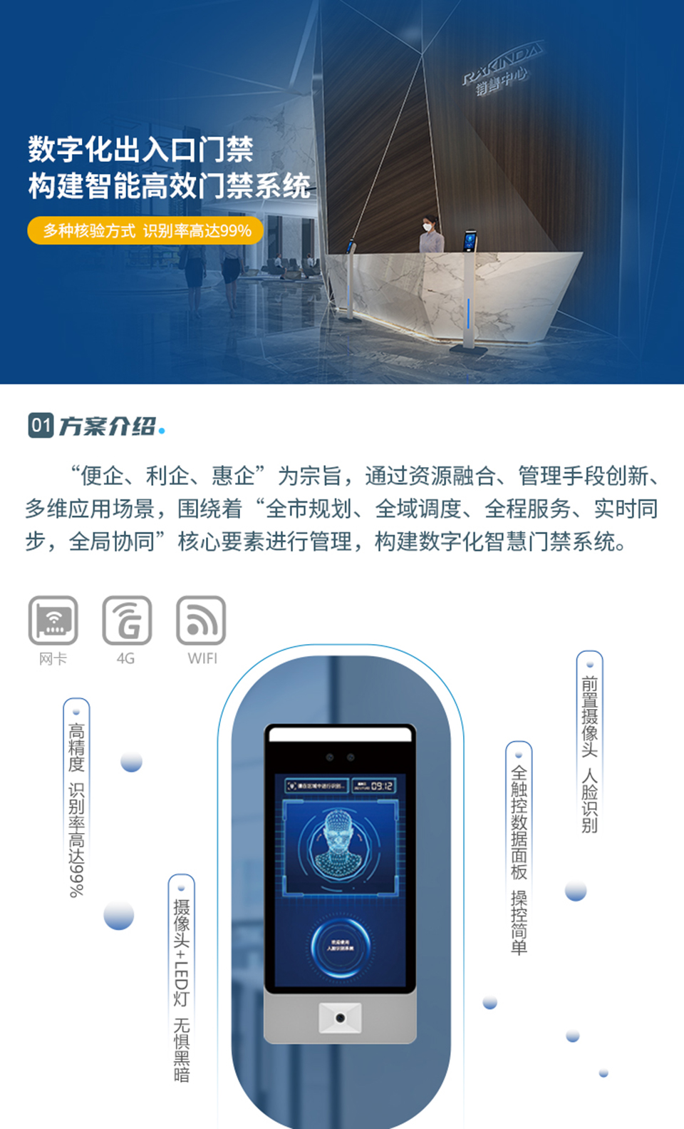 數字門禁考勤系統解決方案_01