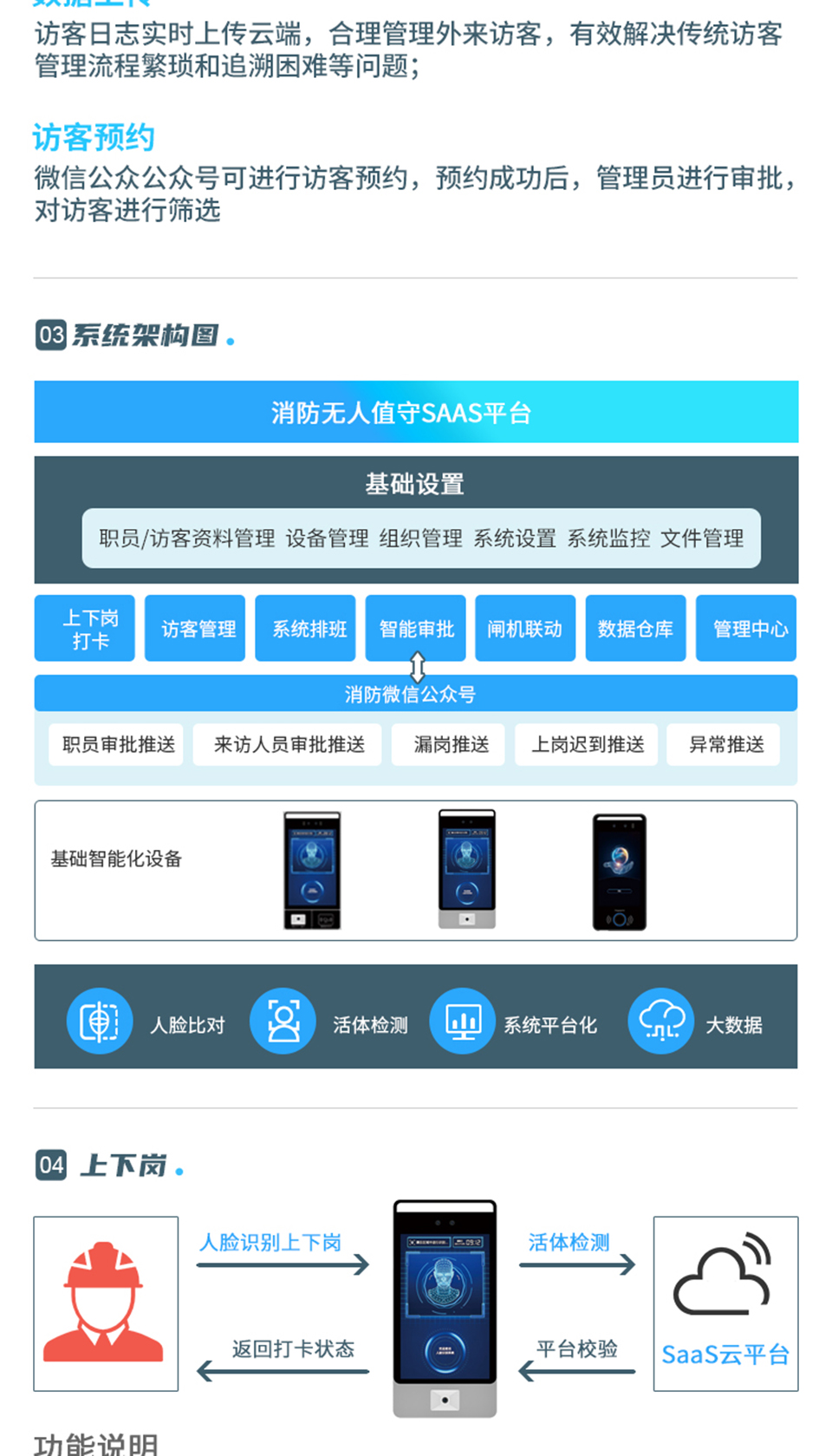 消防無人值守門禁解決方案_02