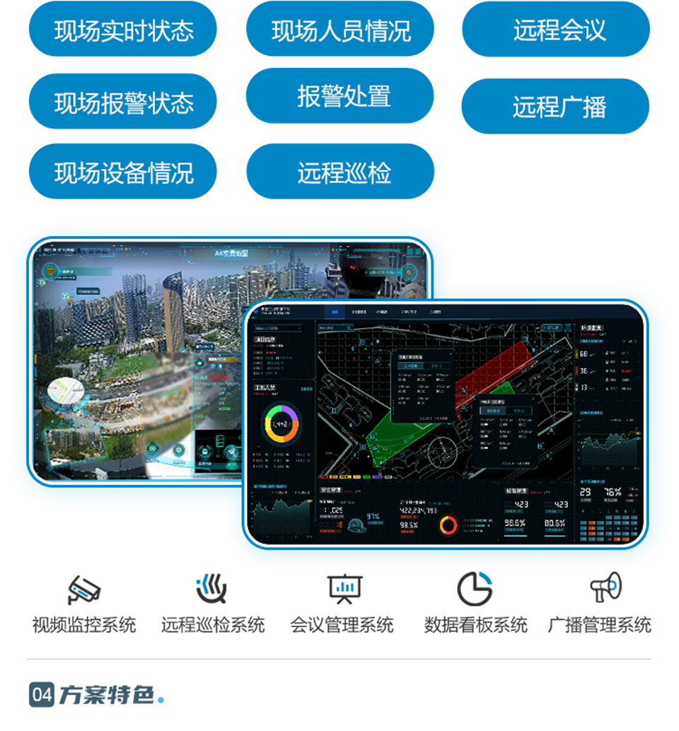 智慧工地解決方案_03