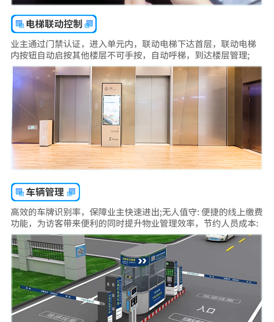 智慧社區解決方案_04