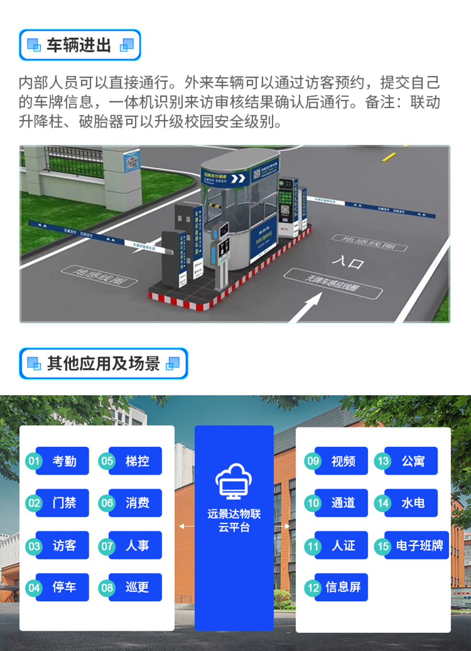 智慧校園解決方案_05