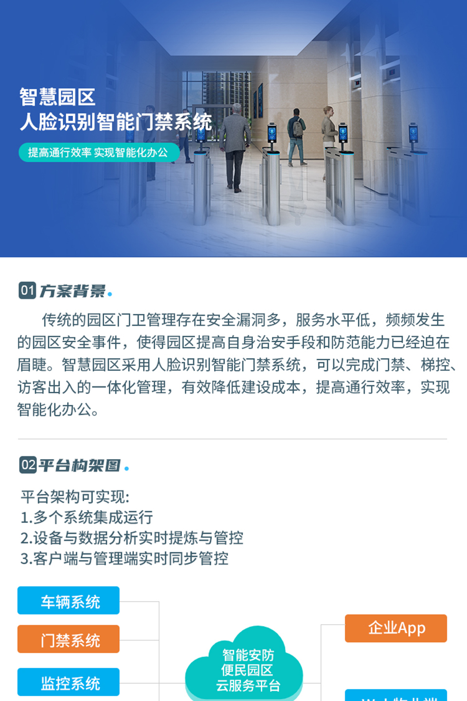 智慧園區解決方案_01